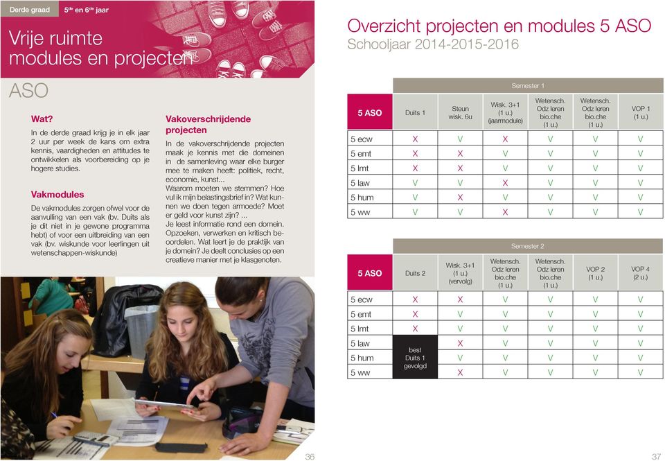 Vakmodules De vakmodules zorgen ofwel voor de aanvulling van een vak (bv. Duits als je dit niet in je gewone programma hebt) of voor een uitbreiding van een vak (bv.