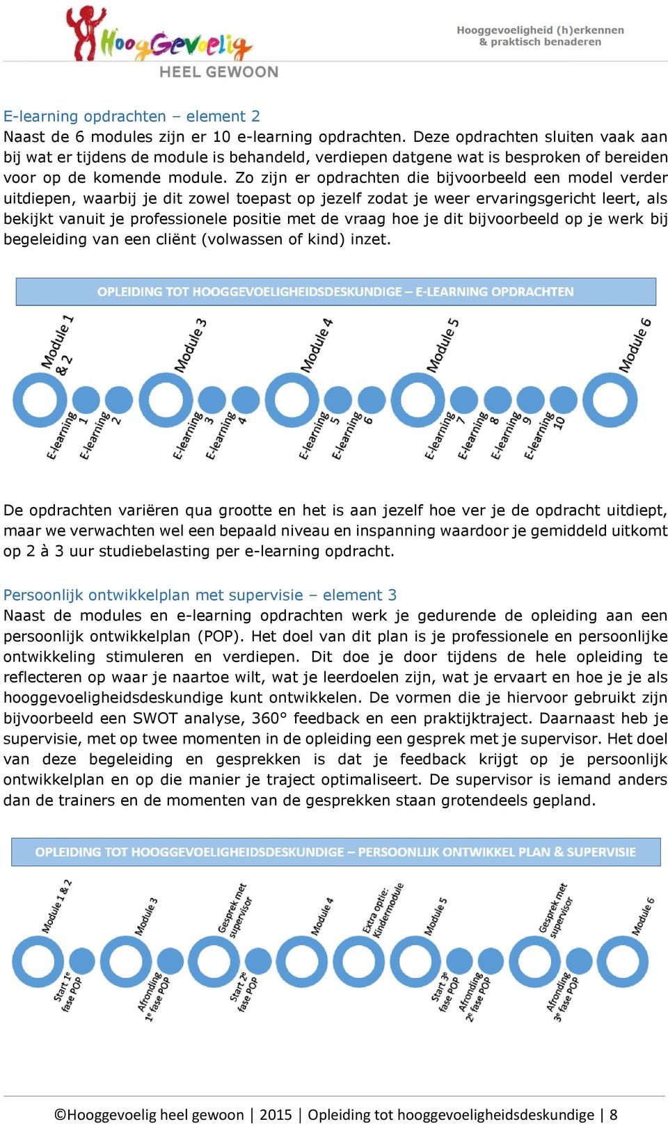 Zo zijn er opdrachten die bijvoorbeeld een model verder uitdiepen, waarbij je dit zowel toepast op jezelf zodat je weer ervaringsgericht leert, als bekijkt vanuit je professionele positie met de