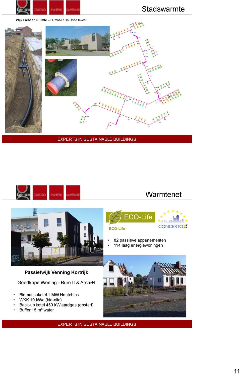 Kortrijk Goedkope Woning - Buro II & Archi+I Biomassaketel 1 MW Houtchips