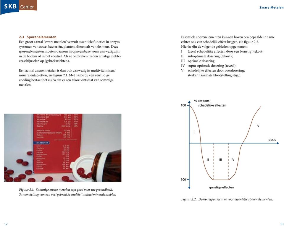 Een aantal zware metalen is dan ook aanwezig in multivitaminen/ mineralentabletten, zie figuur 2.1.