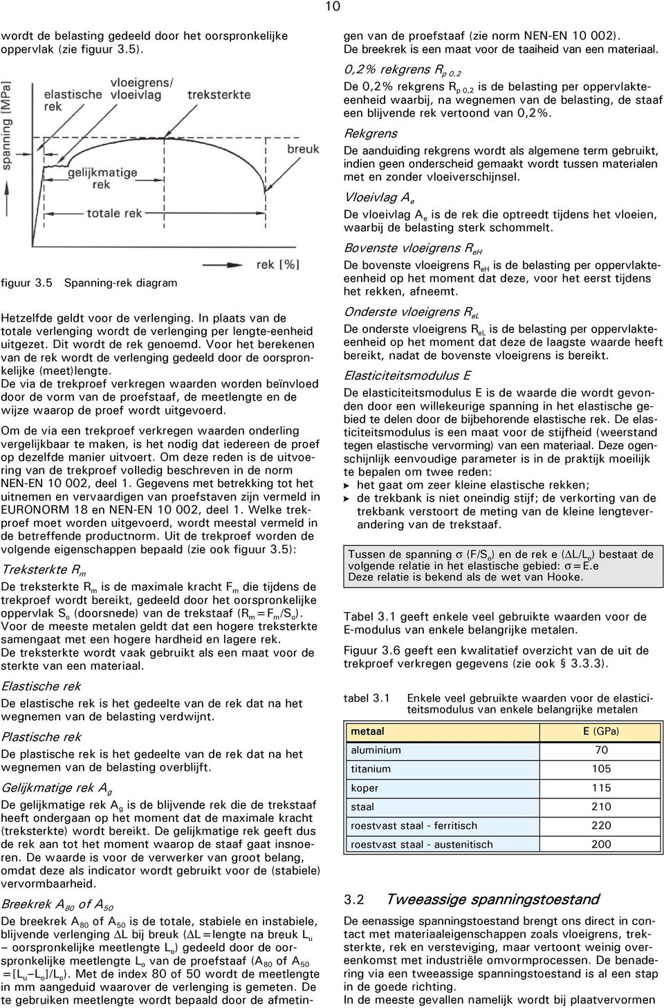 Voor het berekenen van de rek wordt de verlenging gedeeld door de oorspronkelijke (meet)lengte.