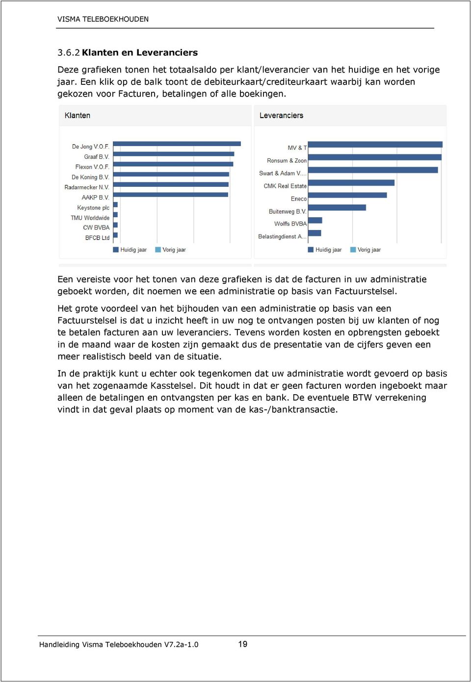 Een vereiste voor het tonen van deze grafieken is dat de facturen in uw administratie geboekt worden, dit noemen we een administratie op basis van Factuurstelsel.