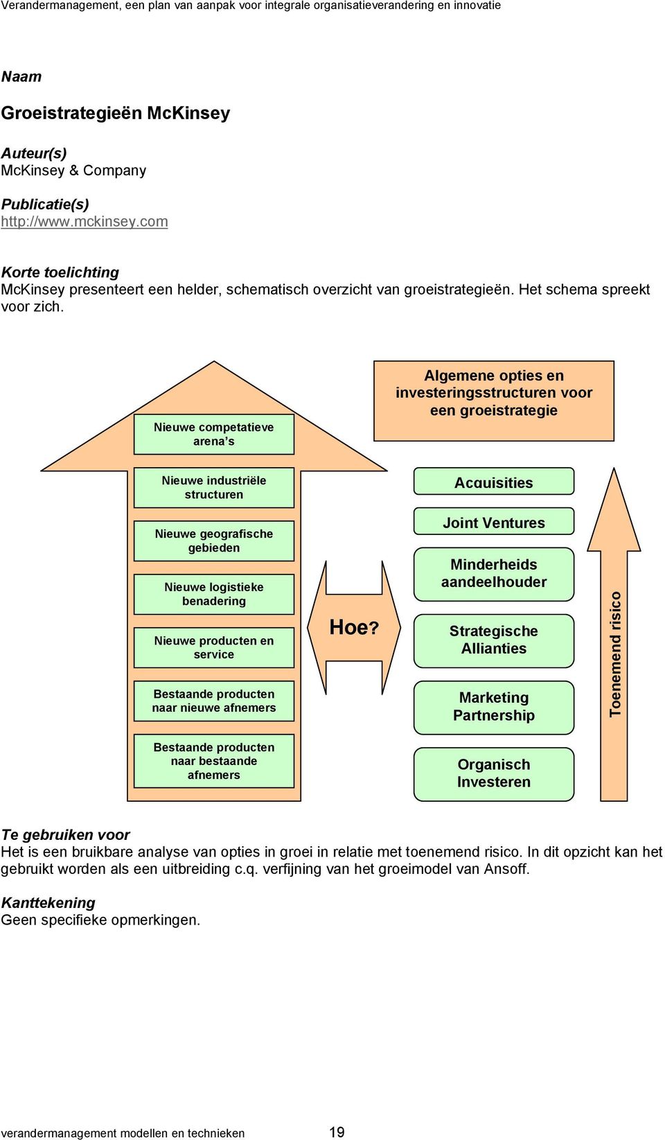 Nieuwe producten en service Bestaande producten naar nieuwe afnemers Hoe?