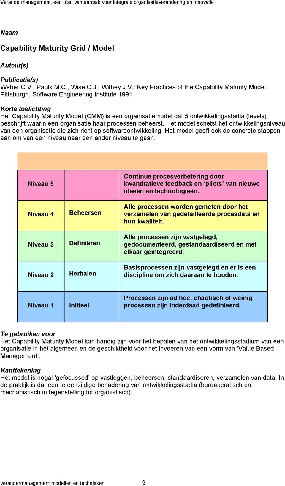 : Key Practices of the Capability Maturity Model, Pittsburgh, Software Engineering Institute 1991 Het Capability Maturity Model (CMM) is een organisatiemodel dat 5 ontwikkelingsstadia (levels)