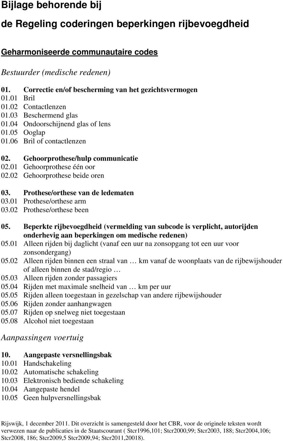 02 Gehoorprothese beide oren 03. Prothese/orthese van de ledematen 03.01 Prothese/orthese arm 03.02 Prothese/orthese been 05.