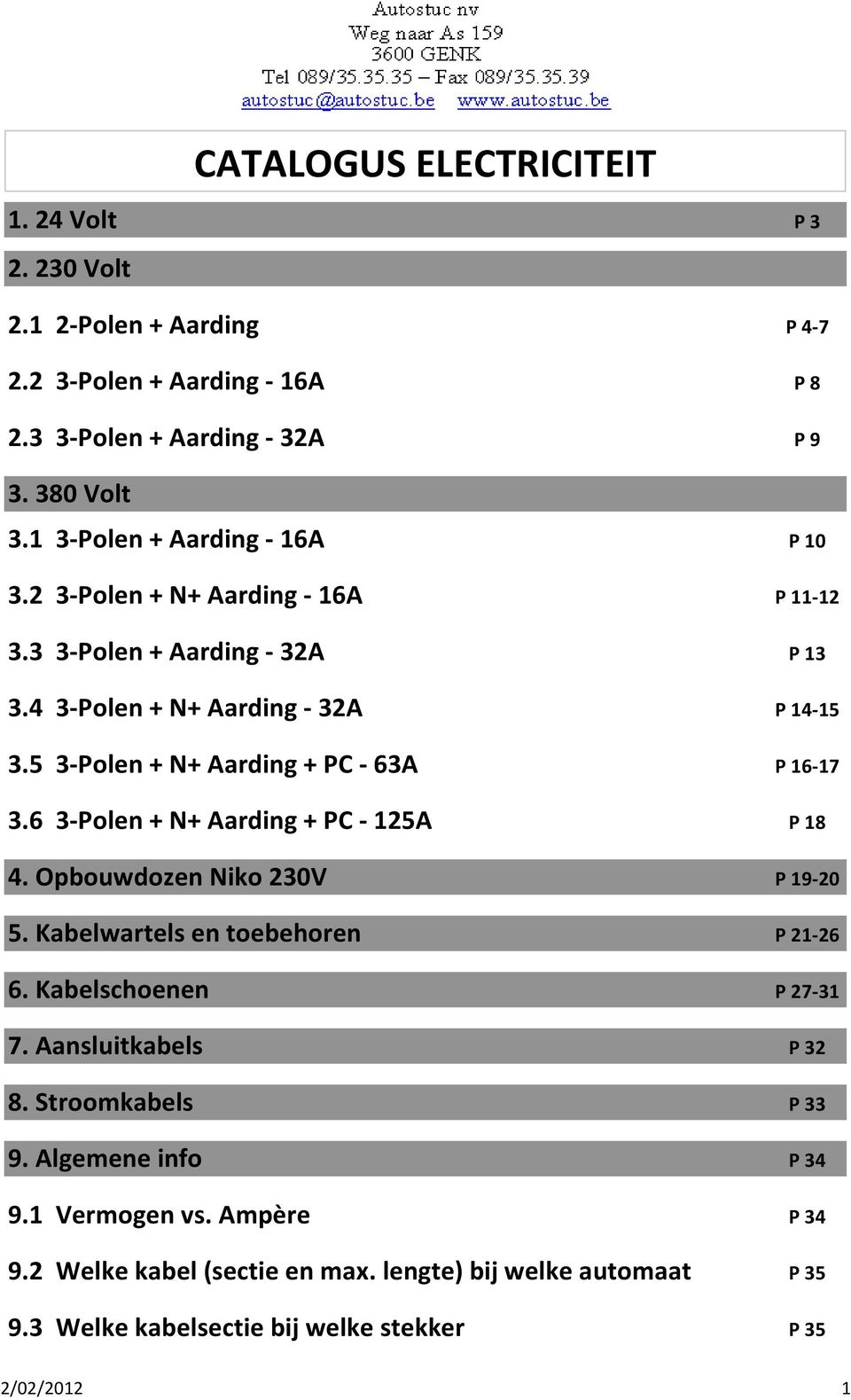 5 3-Polen + N+ Aarding + PC - 63A P 16-17 3.6 3-Polen + N+ Aarding + PC - 125A P 18 4. Opbouwdozen Niko P 19-20 5. Kabelwartels en toebehoren P 21-26 6.