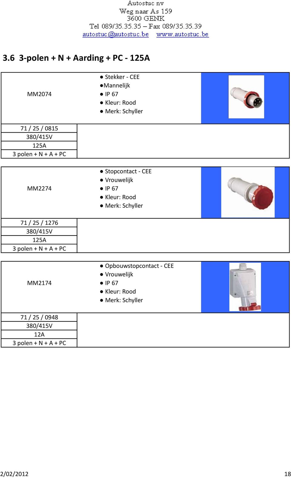 MM2274 IP 67 71 / 25 / 1276 125A 3 polen + N + A + PC