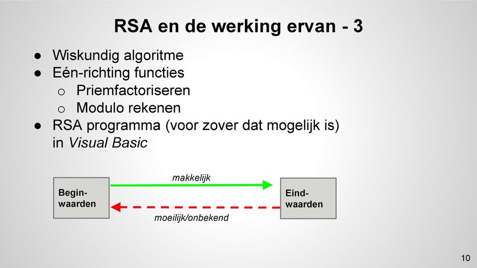 rekenen RSA programma (voor zover dat mogelijk is) in