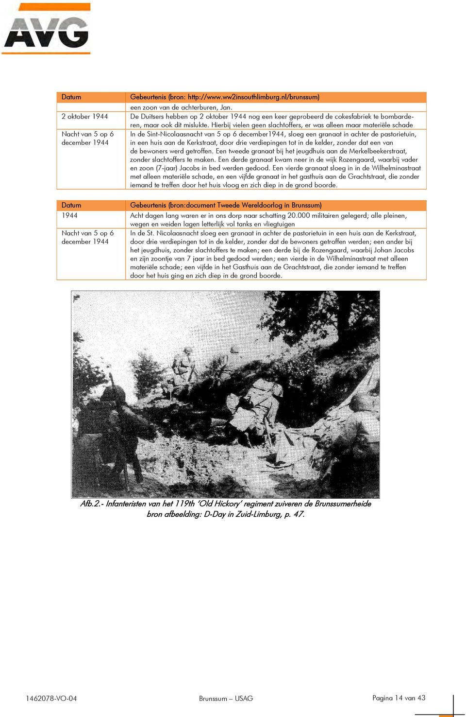 Hierbij vielen geen slachtoffers, er was alleen maar materiële schade Nacht van 5 op 6 In de Sint-Nicolaasnacht van 5 op 6 december1944, sloeg een granaat in achter de pastorietuin, december 1944 in