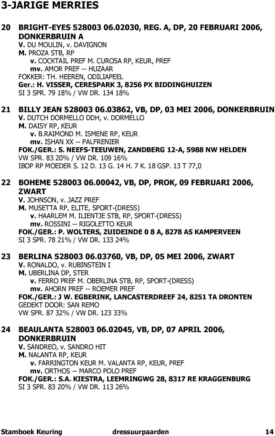 03862, VB, DP, 03 MEI 2006, DONKERBRUIN V. DUTCH DORMELLO DDH, v. DORMELLO M. DAISY RP, KEUR v. B.RAIMOND M. ISMENE RP, KEUR mv. ISHAN XX -- PALFRENIER FOK./GER.: S.