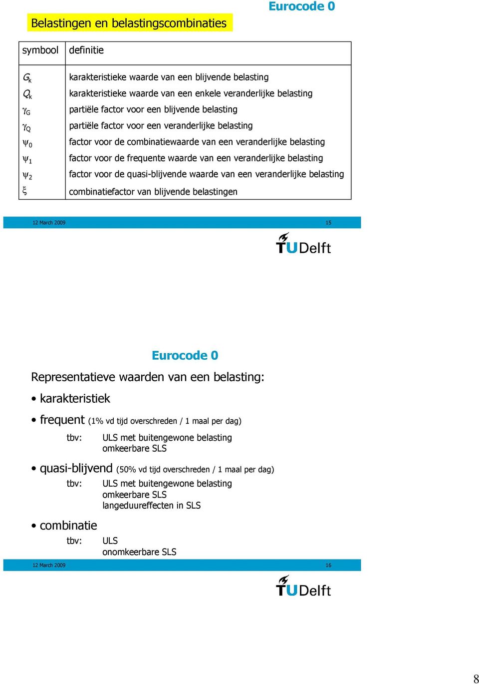 van een veranderlijke belasting factor voor de quasi-blijvende waarde van een veranderlijke belasting combinatiefactor van blijvende belastingen 2 March 29 5 Eurocode Representatieve waarden van een