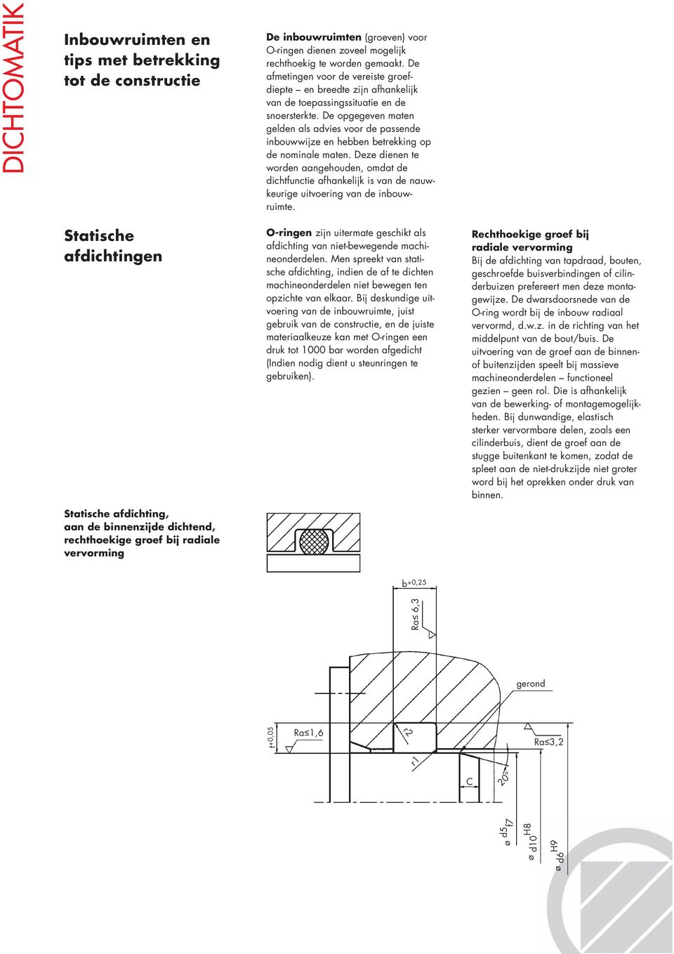 De opgegeven maten gelden als advies voor de passende inbouw wijze en hebben betrekking op de nominale maten.