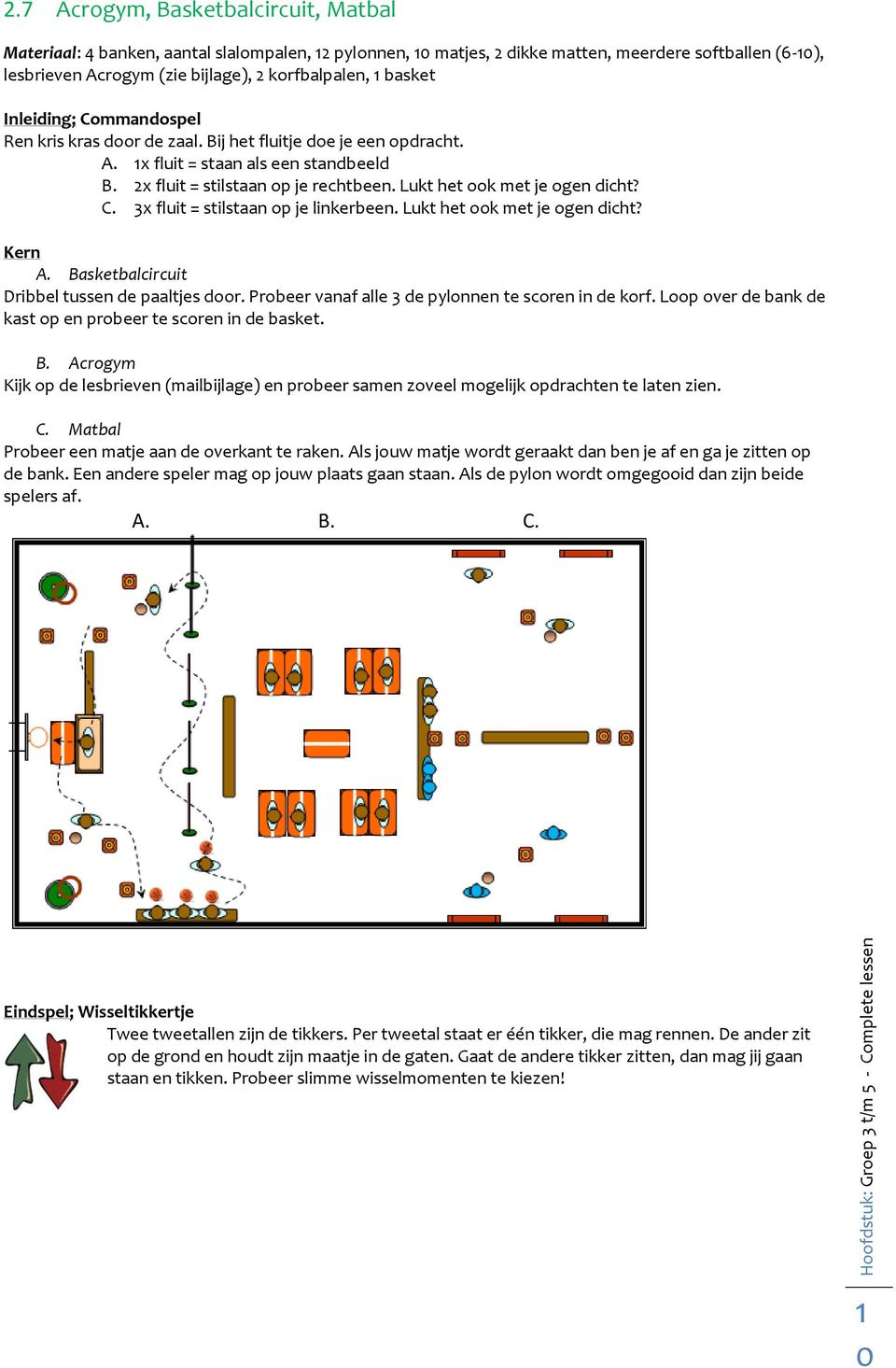 basket Inleiding; Commandospel Ren kris kras door de zaal. Bij het fluitje doe je een opdracht. A. 1x fluit = staan als een standbeeld B. 2x fluit = stilstaan op je rechtbeen.