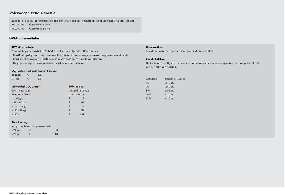 malustabel Een Dieseltoeslag van e 86,00 per gram boven de grenswaarde van 70 gram De prijsconsequenties zijn in deze prijslijst reeds verrekend CO 2 -malus starttarief (vanaf 1 gr/km) Benzine e 175