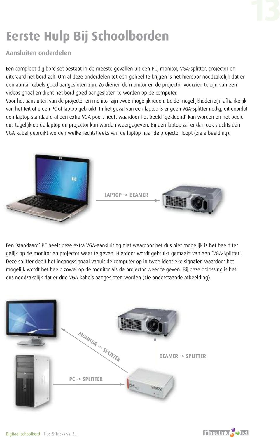 Zo dienen de monitor en de projector voorzien te zijn van een videosignaal en dient het bord goed aangesloten te worden op de computer.
