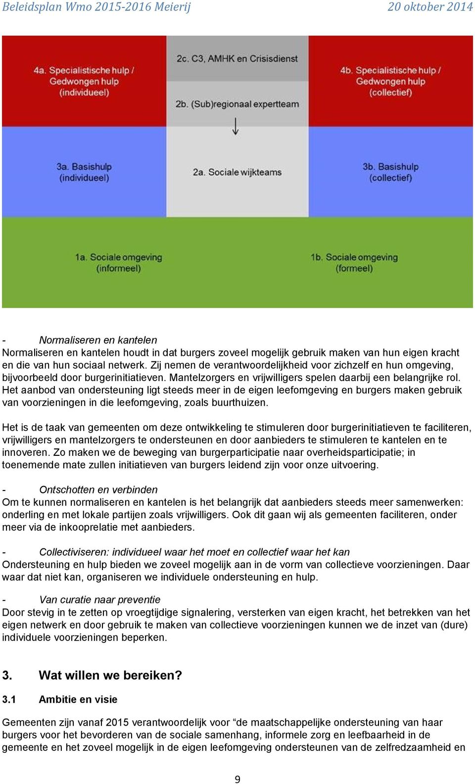 Het aanbod van ondersteuning ligt steeds meer in de eigen leefomgeving en burgers maken gebruik van voorzieningen in die leefomgeving, zoals buurthuizen.