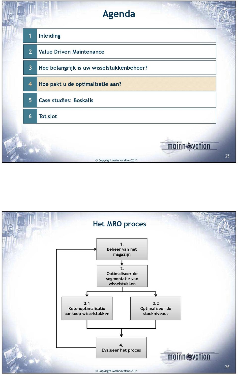 5 Case studies: Boskalis 6 Tot slot 25 Het MRO proces 1. Beheer van het magazijn 2.