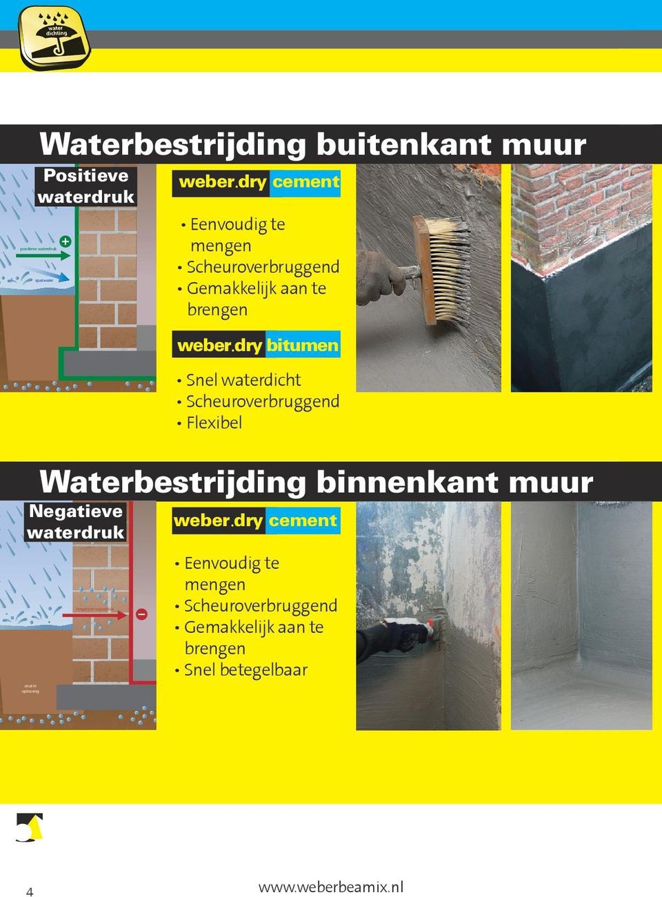 dry bitumen Snel waterdicht Scheuroverbruggend Flexibel Waterbestrijding binnenkant muur Negatieve waterdruk