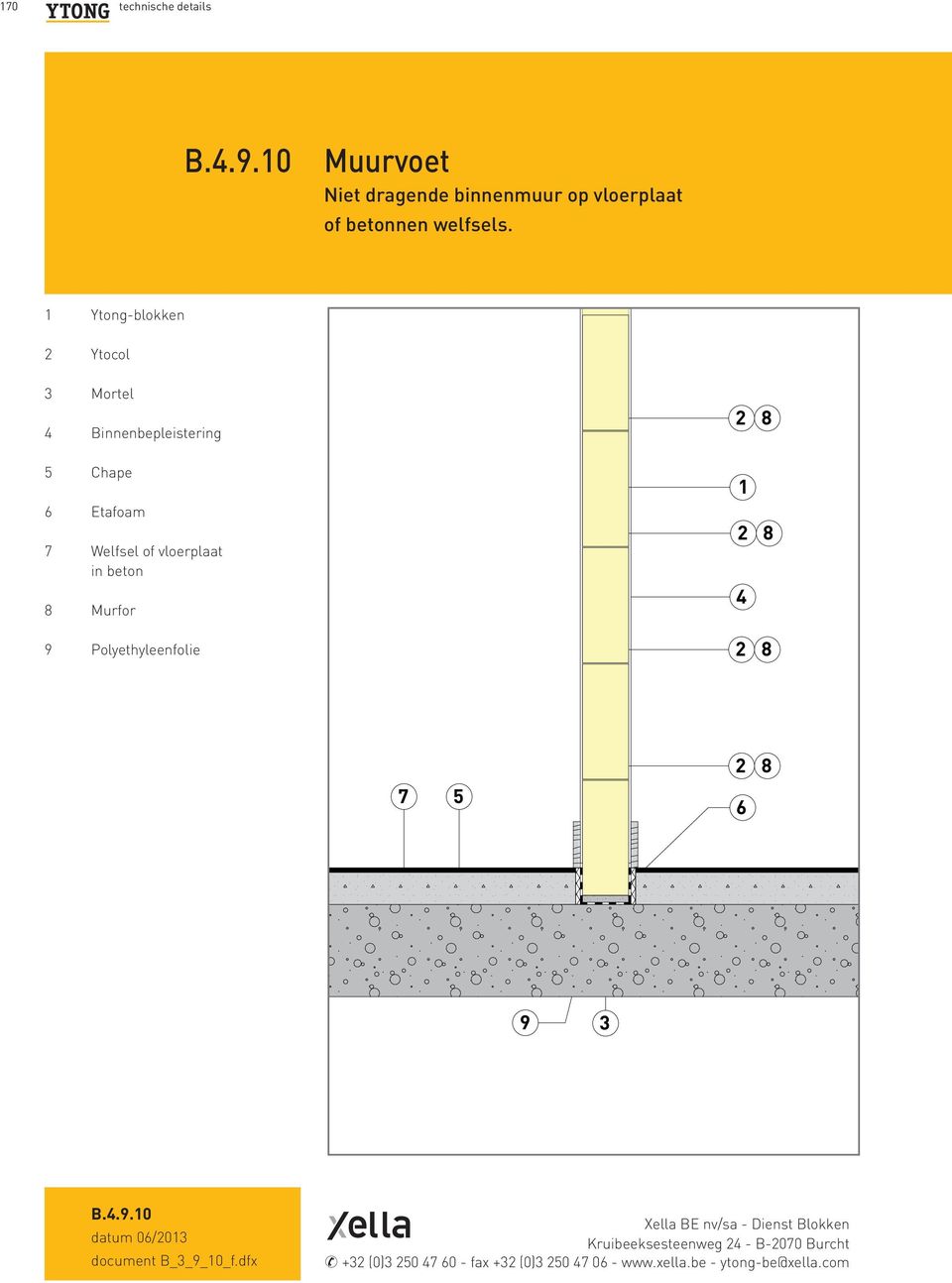 Binnenbepleistering Chape Etafoam Welfsel of vloerplaat in beton Murfor Polyethyleenfolie......... B.