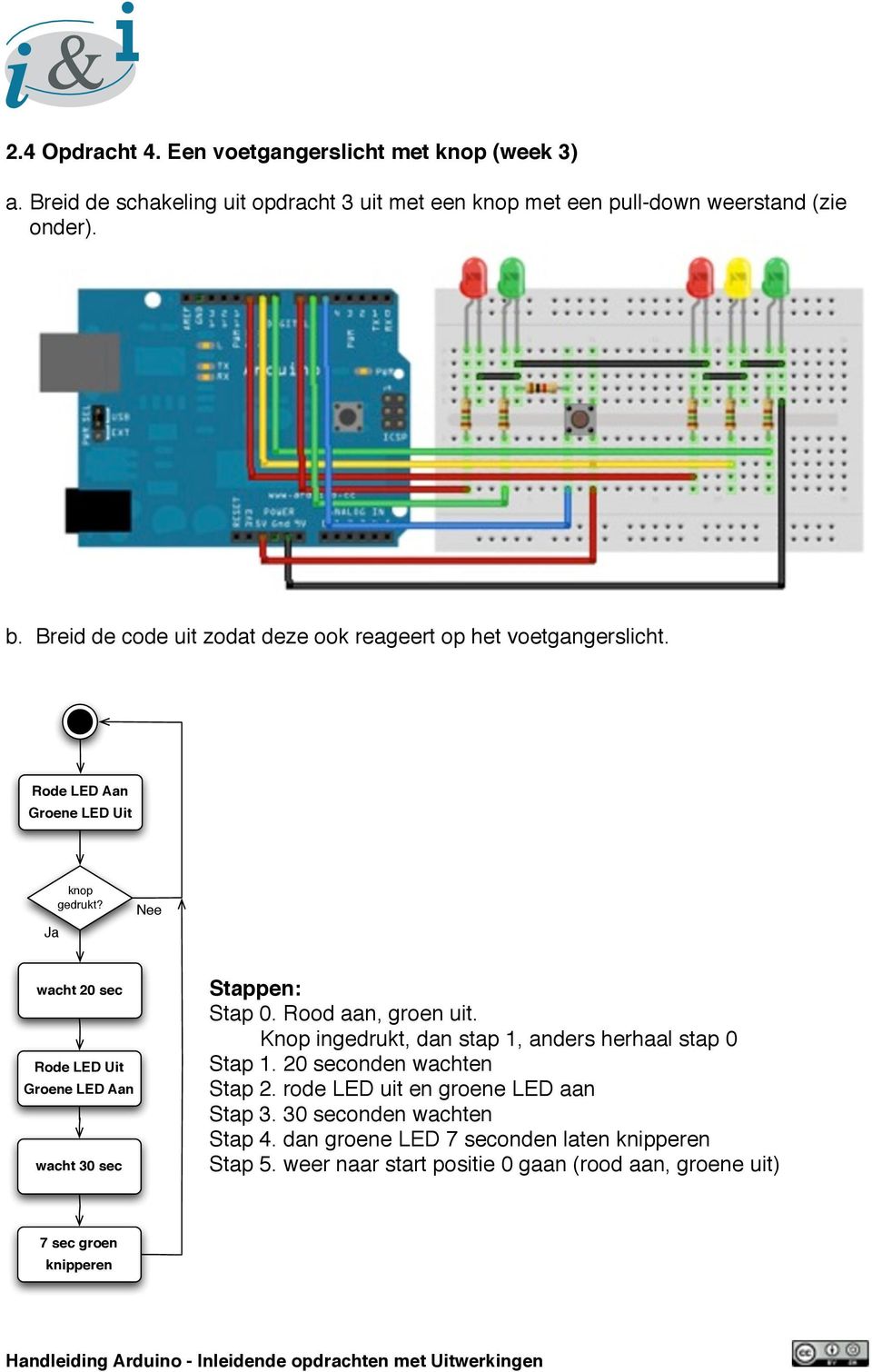 Nee wacht 20 sec Rode LED Uit Groene LED Aan wacht 30 sec!stappen:!stap 0. Rood aan, groen uit.!! Knop ingedrukt, dan stap 1, anders herhaal stap 0!Stap 1.