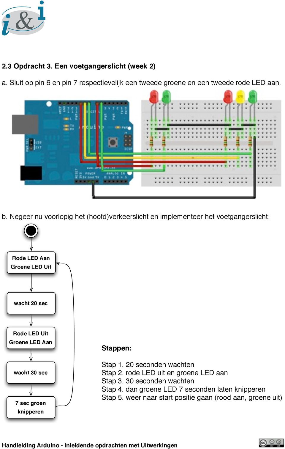 Groene LED Aan wacht 30 sec 7 sec groen knipperen!! Stappen:!! Stap 1. 20 seconden wachten!! Stap 2. rode LED uit en groene LED aan!