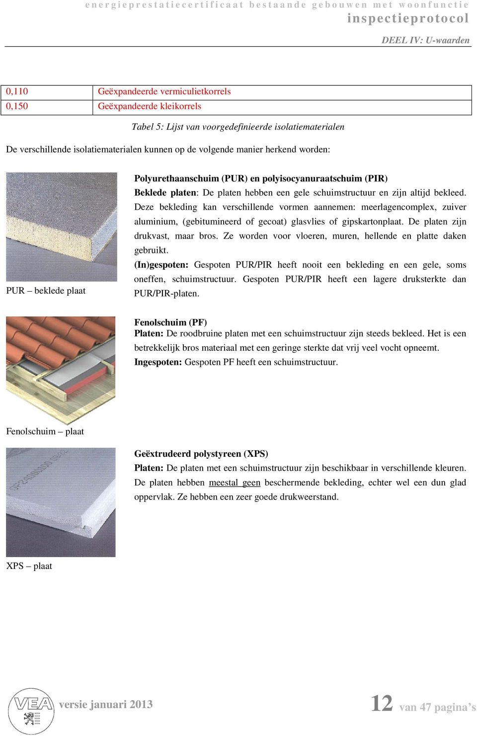 Deze bekleding kan verschillende vormen aannemen: meerlagencomplex, zuiver aluminium, (gebitumineerd of gecoat) glasvlies of gipskartonplaat. De platen zijn drukvast, maar bros.