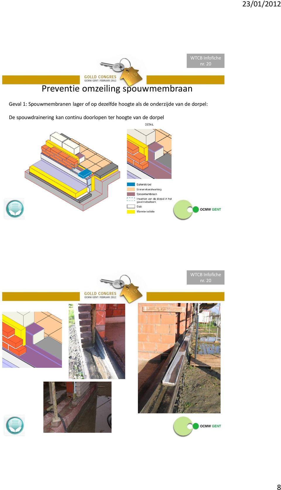 onderzijde van de dorpel: De spouwdrainering kan