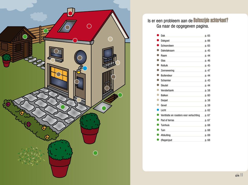 44 Scharnier p. 43 Sleutel p. 44 Vensterbank p. 58 Balkon p. 60 Dorpel p. 58 Gevel p. 59 Licht p.