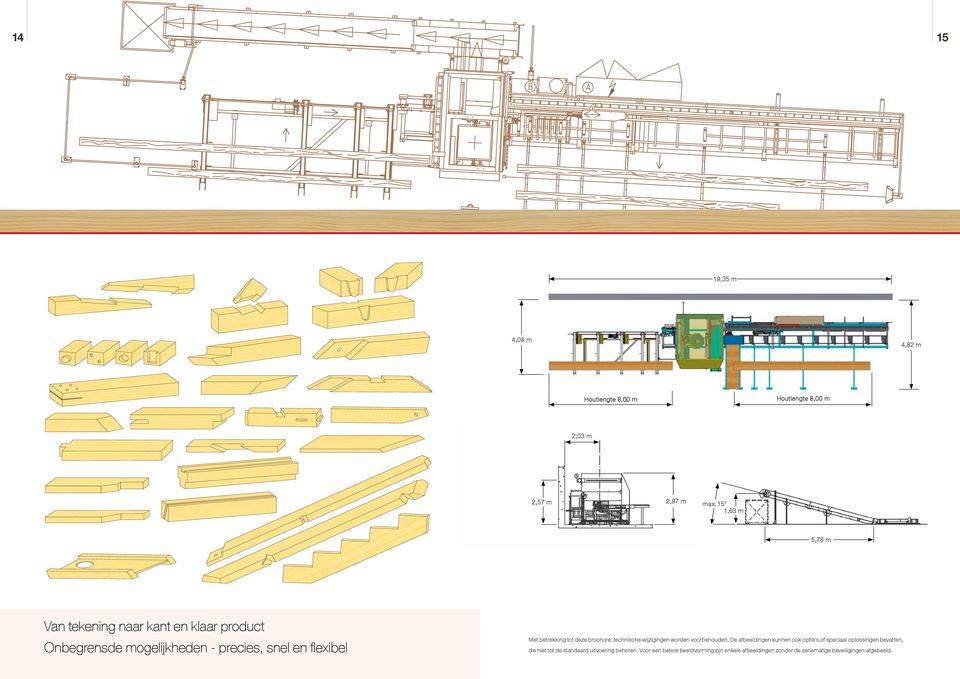 betrekking tot deze brochure: technische wijzigingen worden voorbehouden.