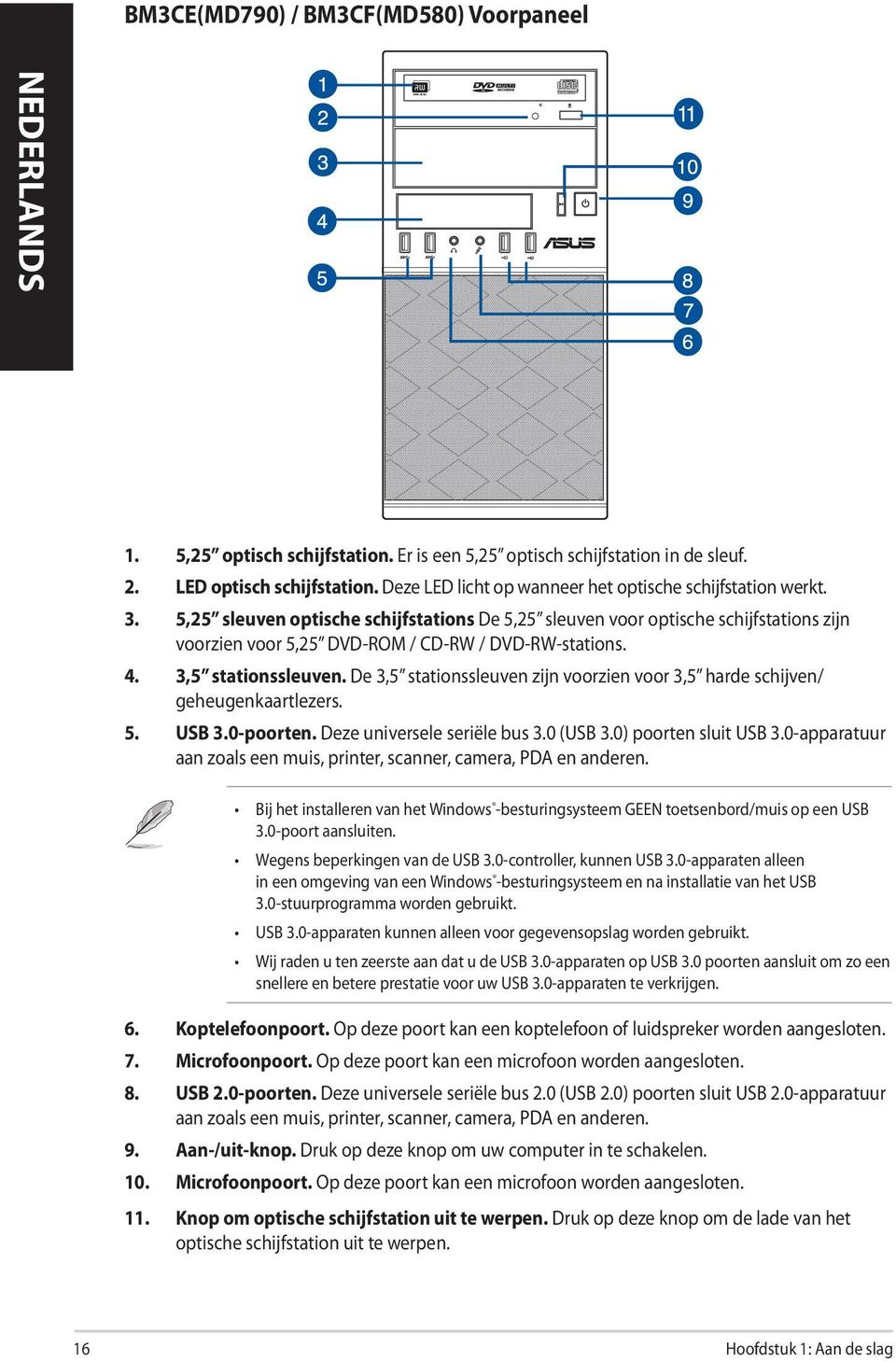 5,25 sleuven optische schijfstations De 5,25 sleuven voor optische schijfstations zijn voorzien voor 5,25 DVD-ROM / CD-RW / DVD-RW-stations. 4. 3,5 stationssleuven.