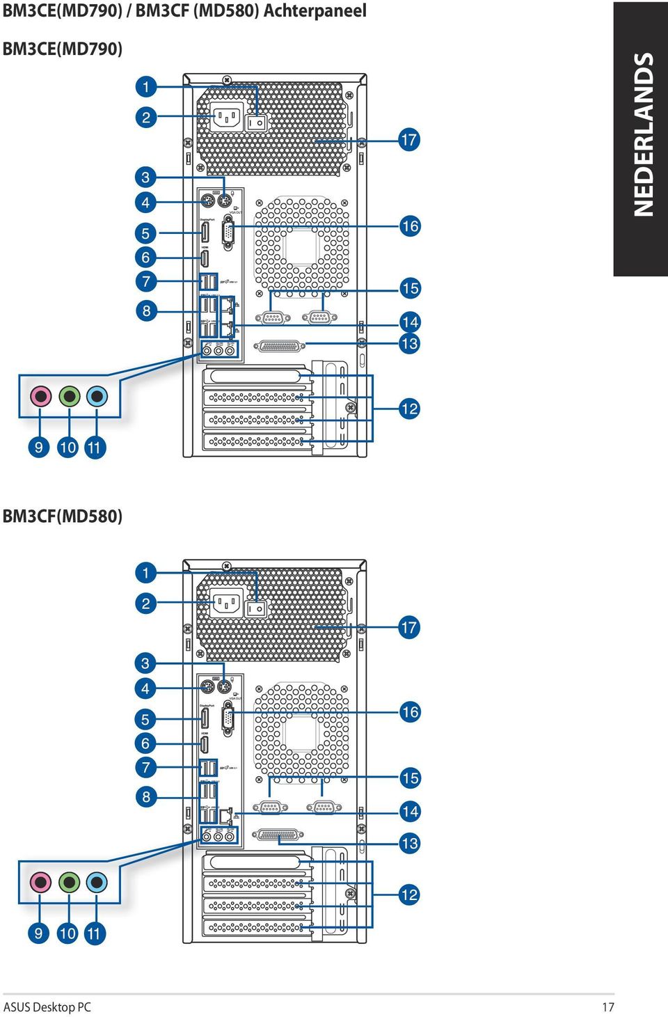 BM3CE(MD790)