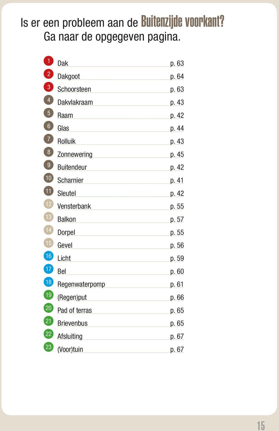 41 11 Sleutel p. 42 12 Vensterbank p. 55 13 Balkon p. 57 14 Dorpel p. 55 15 Gevel p. 56 16 Licht p. 59 17 Bel p.