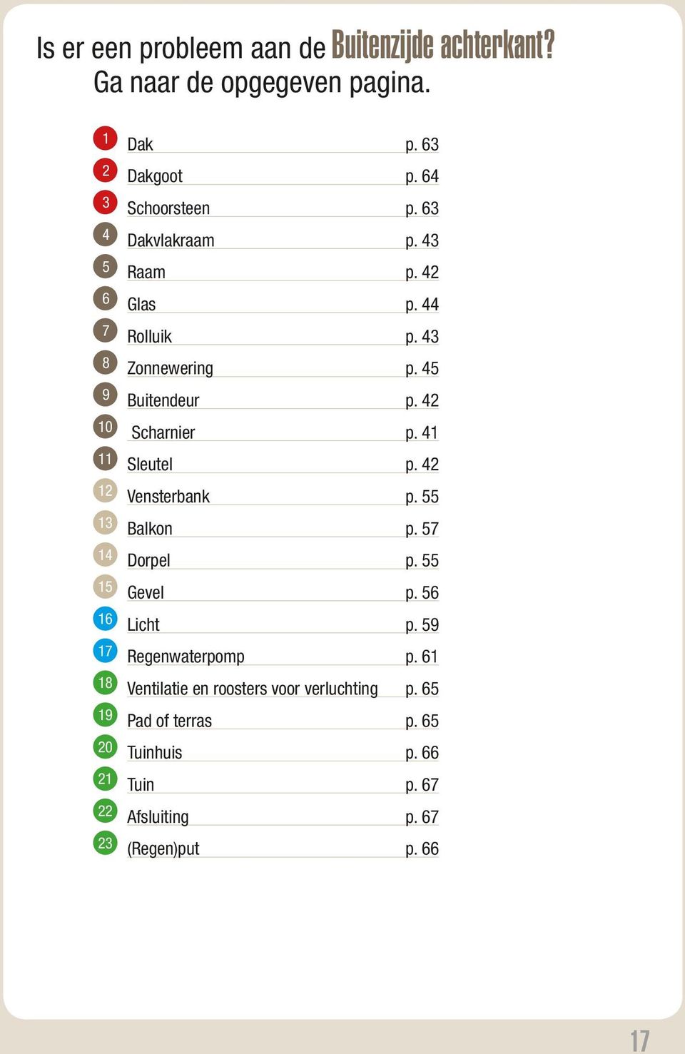 41 11 Sleutel p. 42 12 Vensterbank p. 55 13 Balkon p. 57 14 Dorpel p. 55 15 Gevel p. 56 16 Licht p. 59 17 Regenwaterpomp p.
