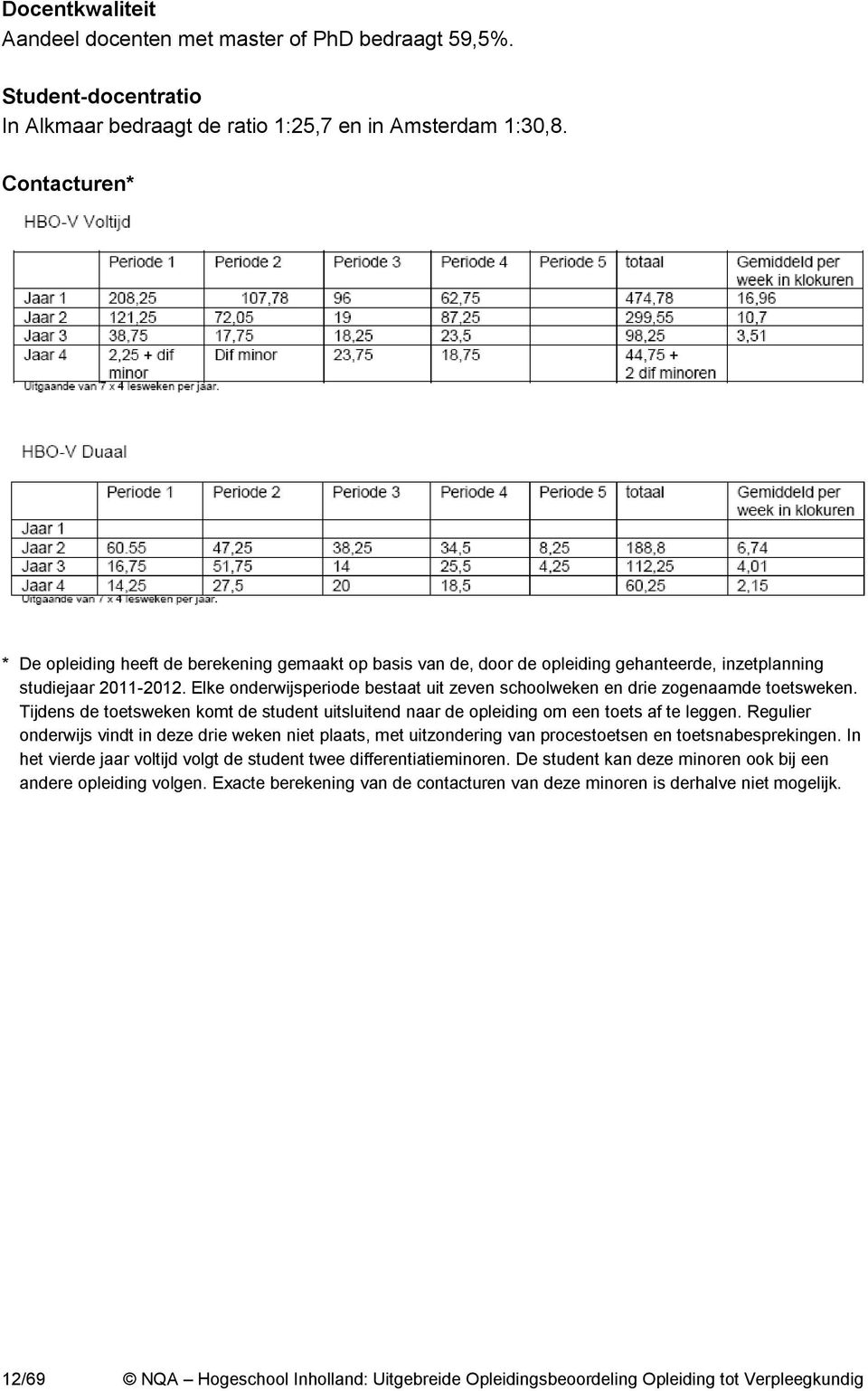 Elke onderwijsperiode bestaat uit zeven schoolweken en drie zogenaamde toetsweken. Tijdens de toetsweken komt de student uitsluitend naar de opleiding om een toets af te leggen.