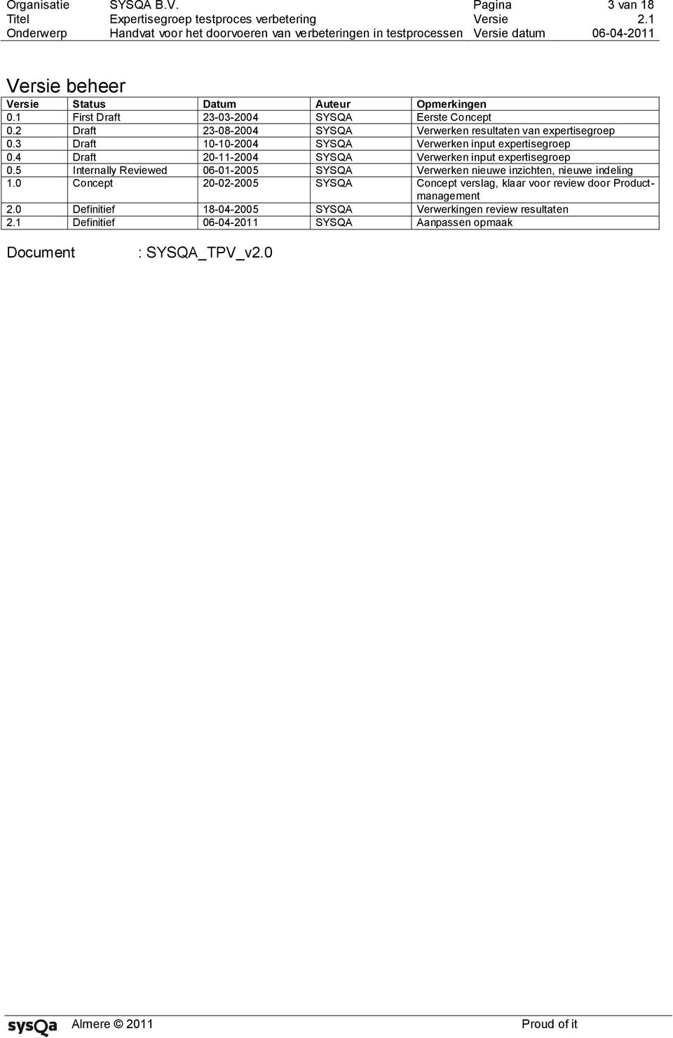 4 Draft 20-11-2004 SYSQA Verwerken input expertisegroep 0.5 Internally Reviewed 06-01-2005 SYSQA Verwerken nieuwe inzichten, nieuwe indeling 1.