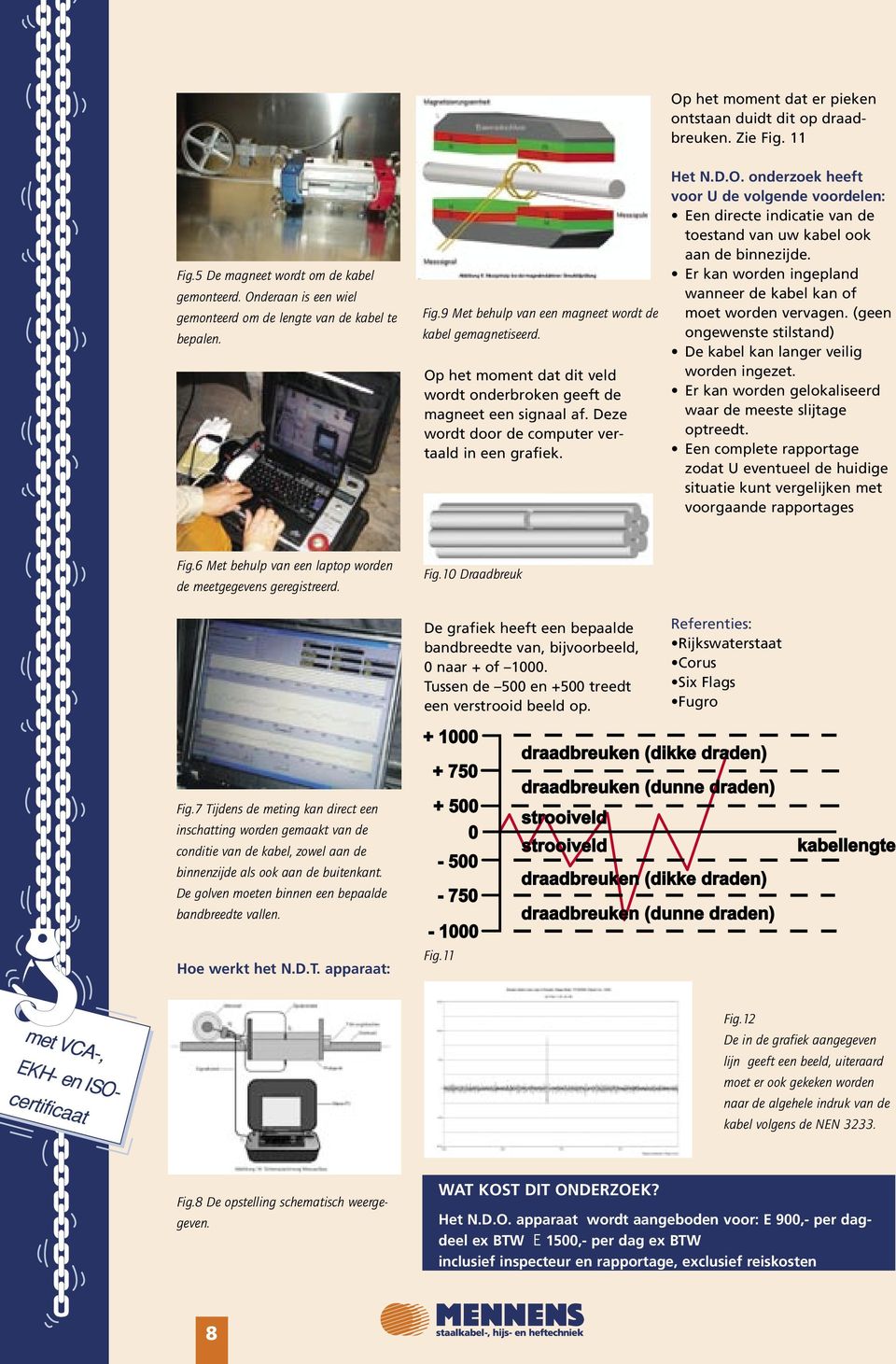 Er kan worden ingepland wanneer de kabel kan of moet worden vervagen. (geen ongewenste stilstand) De kabel kan langer veilig worden ingezet.