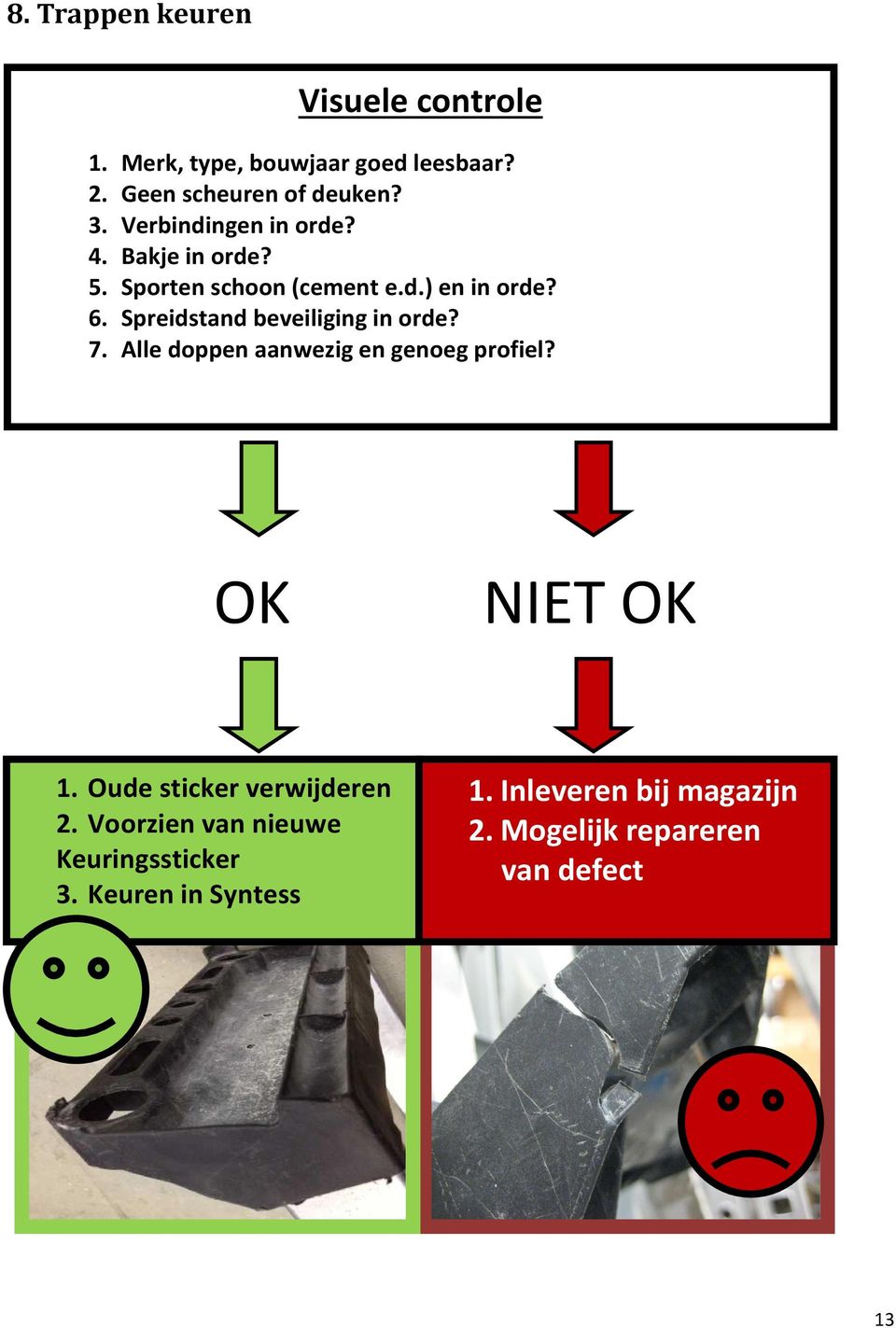 Spreidstand beveiliging in orde? 7. Alle doppen aanwezig en genoeg profiel? OK NIET OK 1.