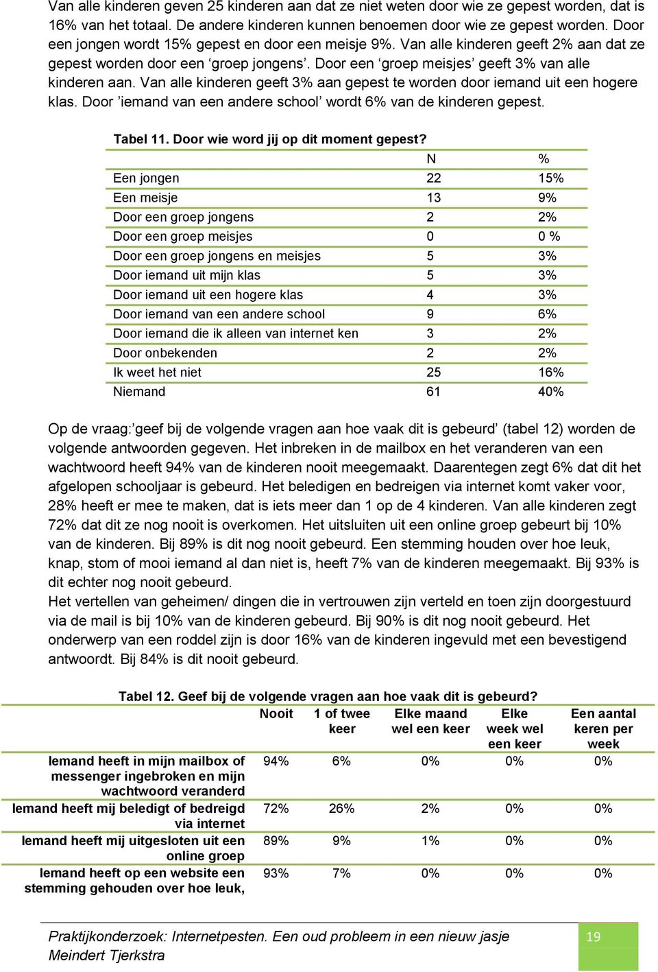 Van alle kinderen geeft 3% aan gepest te worden door iemand uit een hogere klas. Door iemand van een andere school wordt 6% van de kinderen gepest. Tabel 11. Door wie word jij op dit moment gepest?