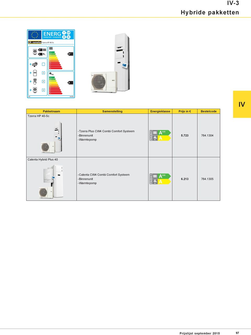 omfort Systeem innenunit Warmtepomp 5.723 764.