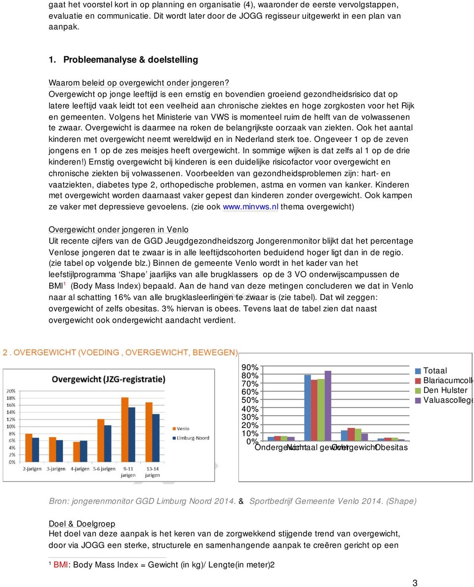 Overgewicht op jonge leeftijd is een ernstig en bovendien groeiend gezondheidsrisico dat op latere leeftijd vaak leidt tot een veelheid aan chronische ziektes en hoge zorgkosten voor het Rijk en