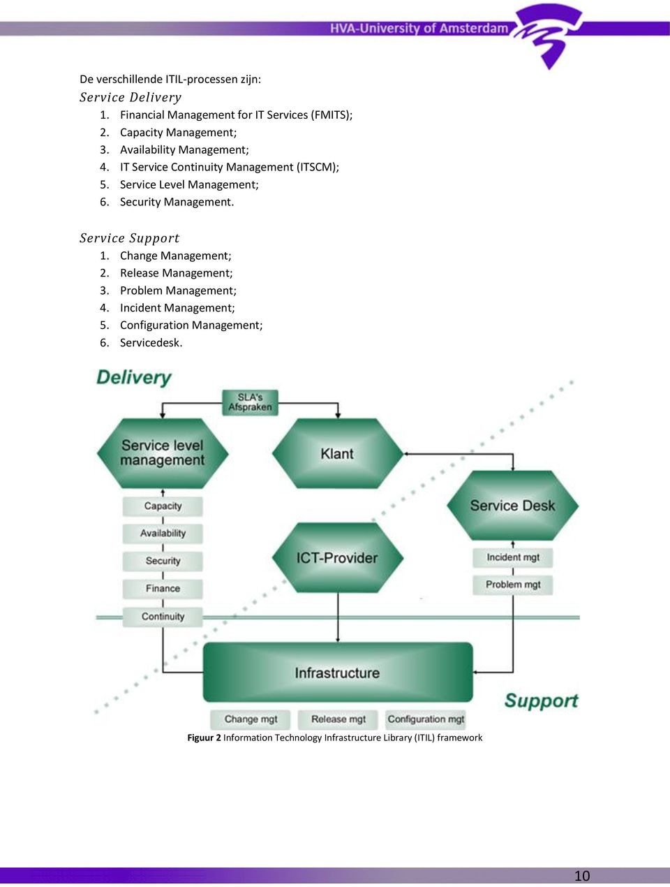 Service Level Management; 6. Security Management. Service Support 1. Change Management; 2. Release Management; 3.