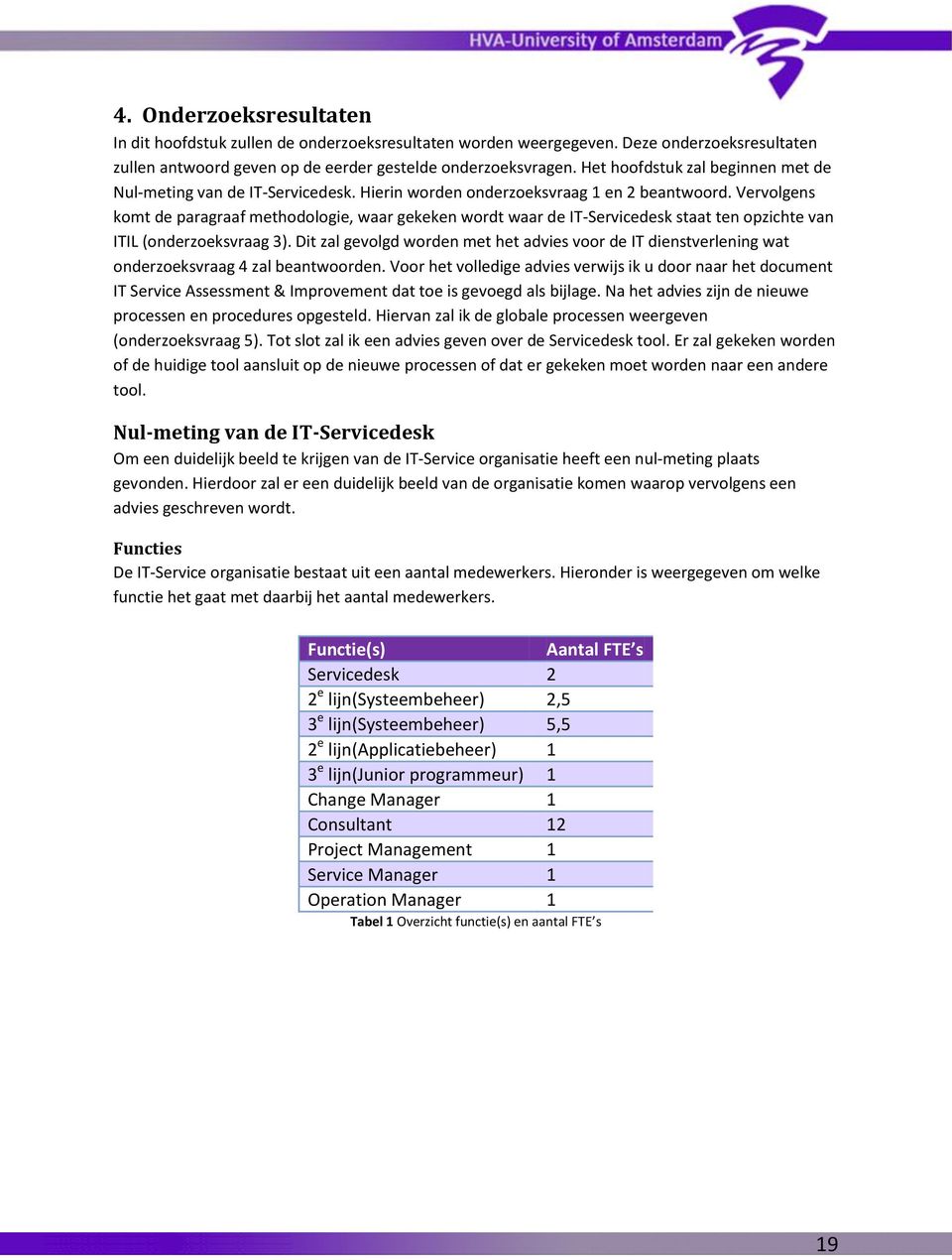 Vervolgens komt de paragraaf methodologie, waar gekeken wordt waar de IT-Servicedesk staat ten opzichte van ITIL (onderzoeksvraag 3).