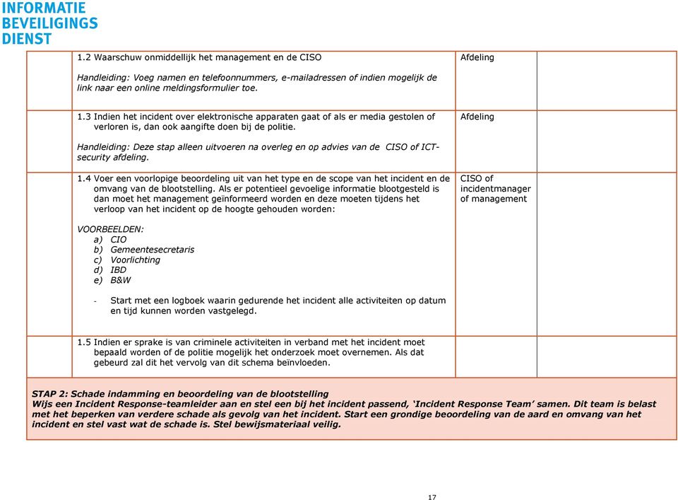 Afdeling Handleiding: Deze stap alleen uitvoeren na overleg en op advies van de CISO of ICTsecurity afdeling. 1.