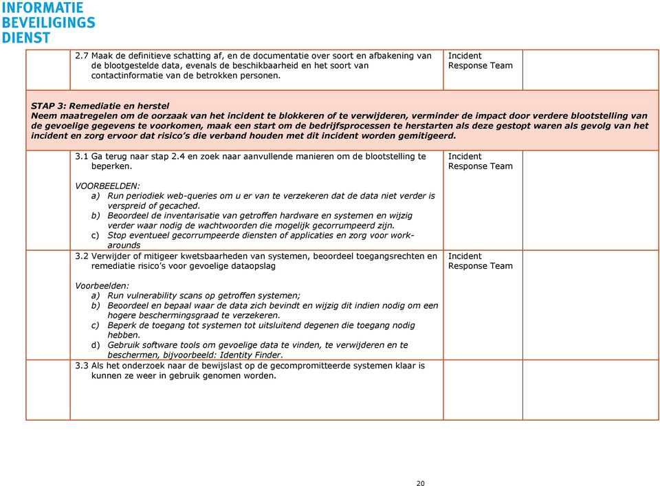 gegevens te voorkomen, maak een start om de bedrijfsprocessen te herstarten als deze gestopt waren als gevolg van het incident en zorg ervoor dat risico s die verband houden met dit incident worden