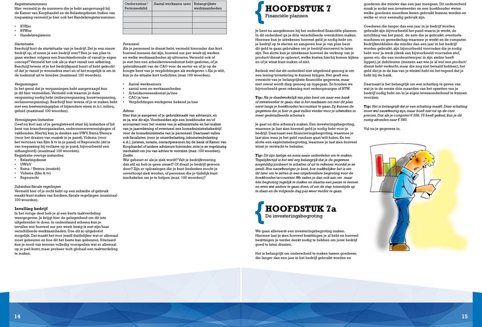 Dit onderscheid maak je zodat een investeerder en een boekhouder weten welke goederen meerdere keren gebruikt kunnen worden en welke er voor eenmalig gebruik zijn.