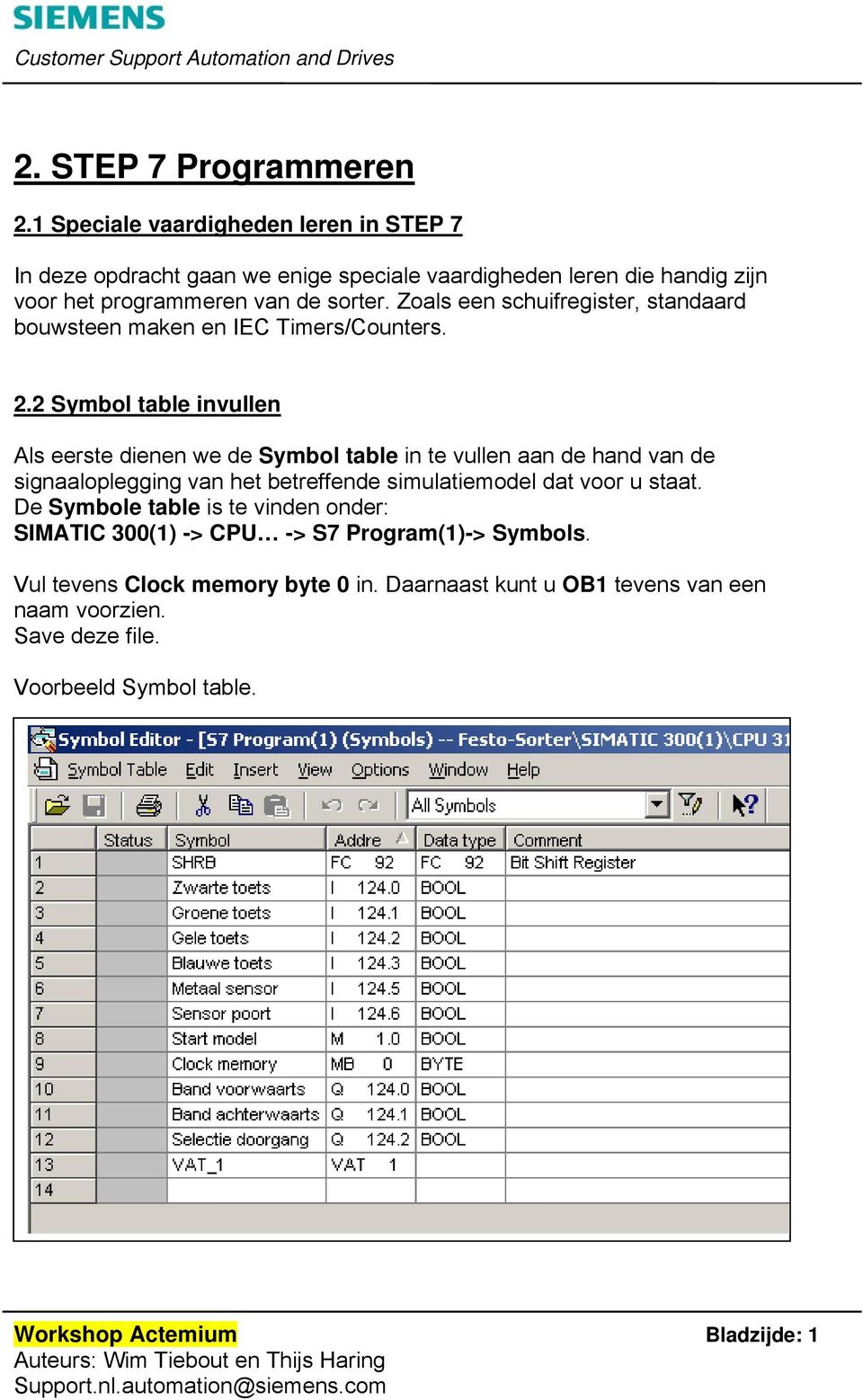 Zoals een schuifregister, standaard bouwsteen maken en IEC Timers/Counters. 2.