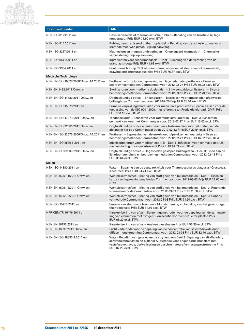 A1:2011 en NEN-EN-ISO 8536-5:2011 en NEN-EN-ISO 8980-3:2011 Ontw. en Milieu NEN-ISO 14380:2011 en NEN-EN 15051-1:2011 Ontw. en NEN-EN 15051-2:2011 Ontw. en NEN-EN 15051-3:2011 Ontw.