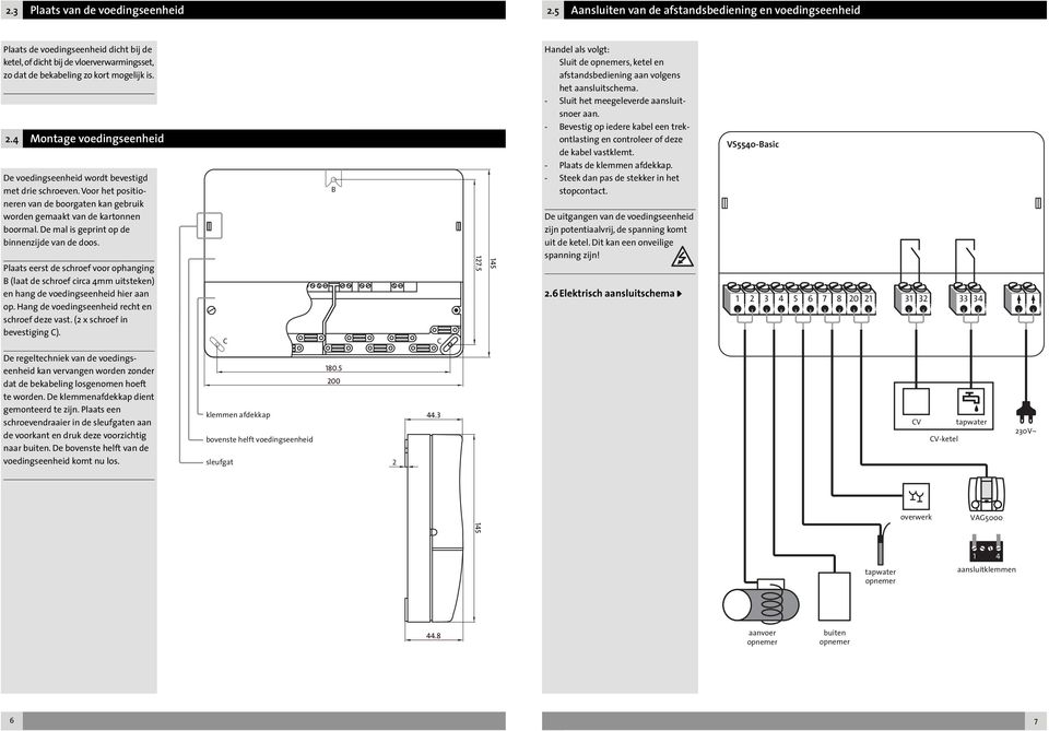 .4 Montage voedingseenheid De voedingseenheid wordt bevestigd met drie schroeven. Voor het positioneren van de boorgaten kan gebruik worden gemaakt van de kartonnen boormal.