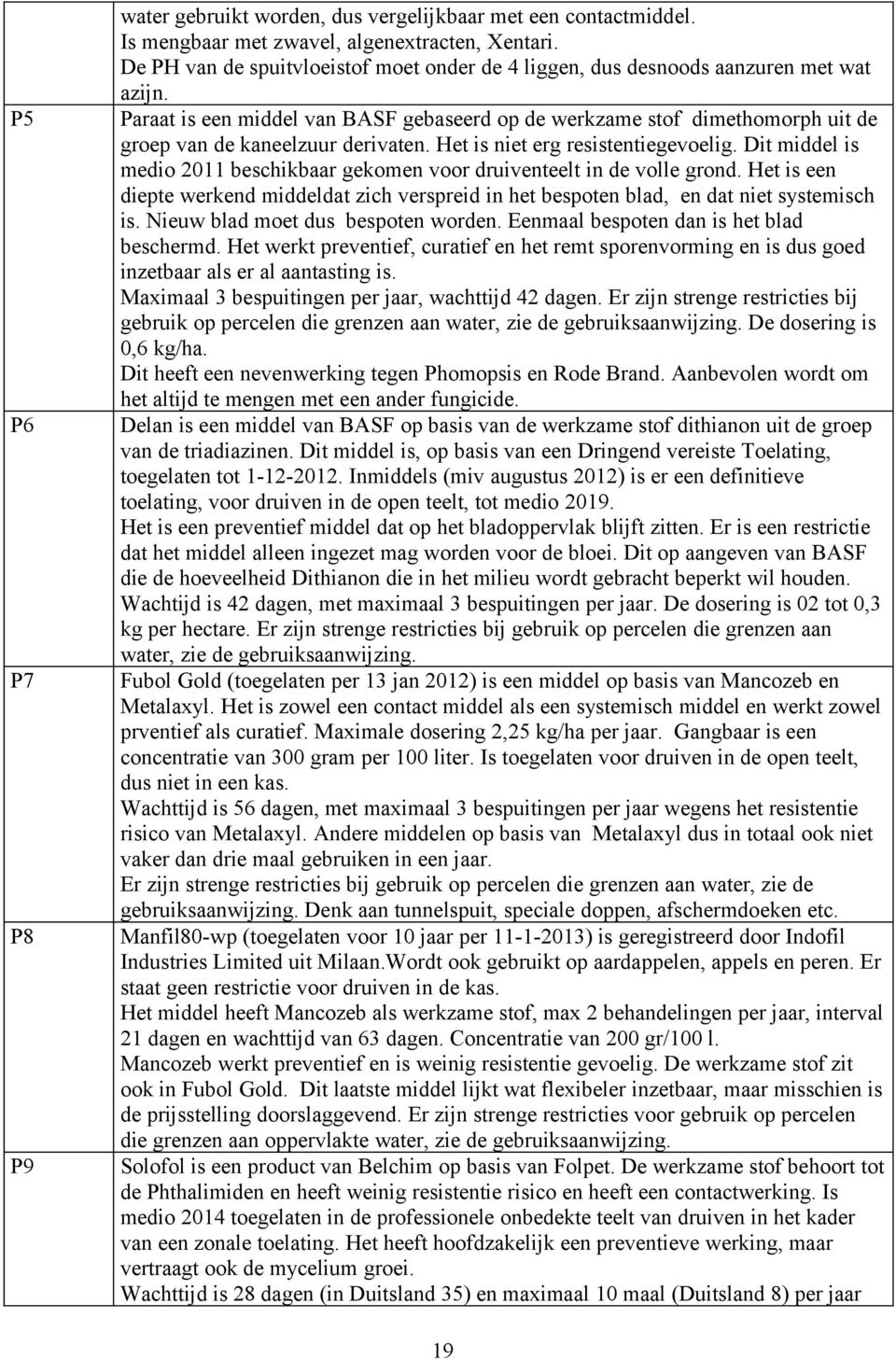 Paraat is een middel van BASF gebaseerd op de werkzame stof dimethomorph uit de groep van de kaneelzuur derivaten. Het is niet erg resistentiegevoelig.