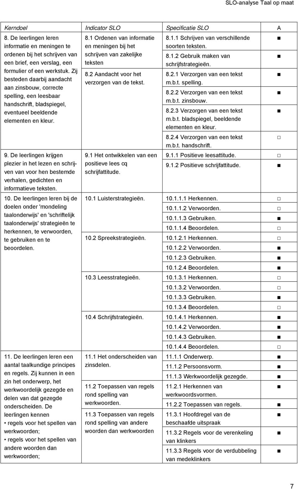 De leerlingen krijgen plezier in het lezen en schrijven van voor hen bestemde verhalen, gedichten en informatieve teksten. 10.